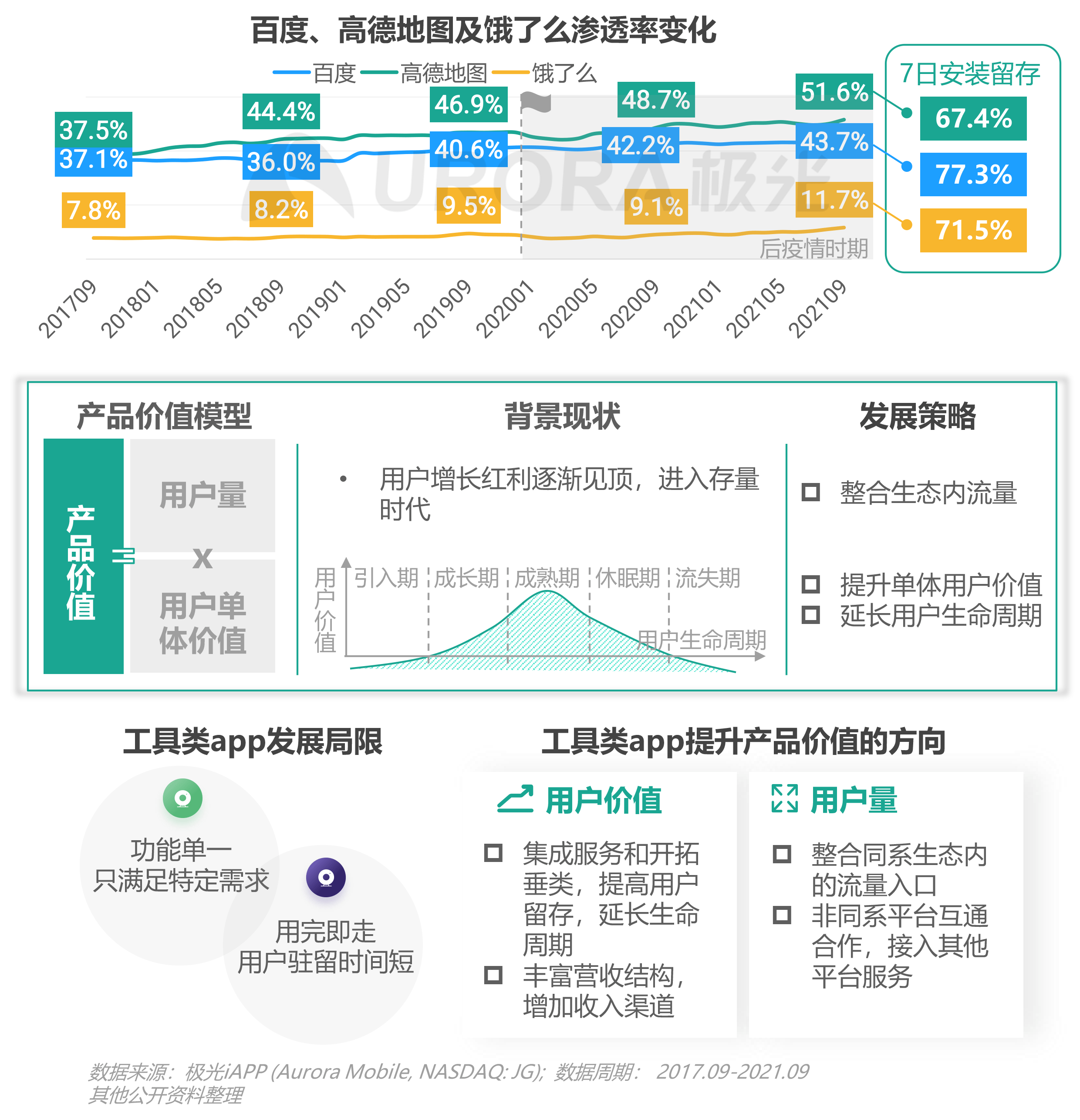 看香港精準(zhǔn)資料免費(fèi)公開(kāi),數(shù)據(jù)整合設(shè)計(jì)方案_頂級(jí)款13.470