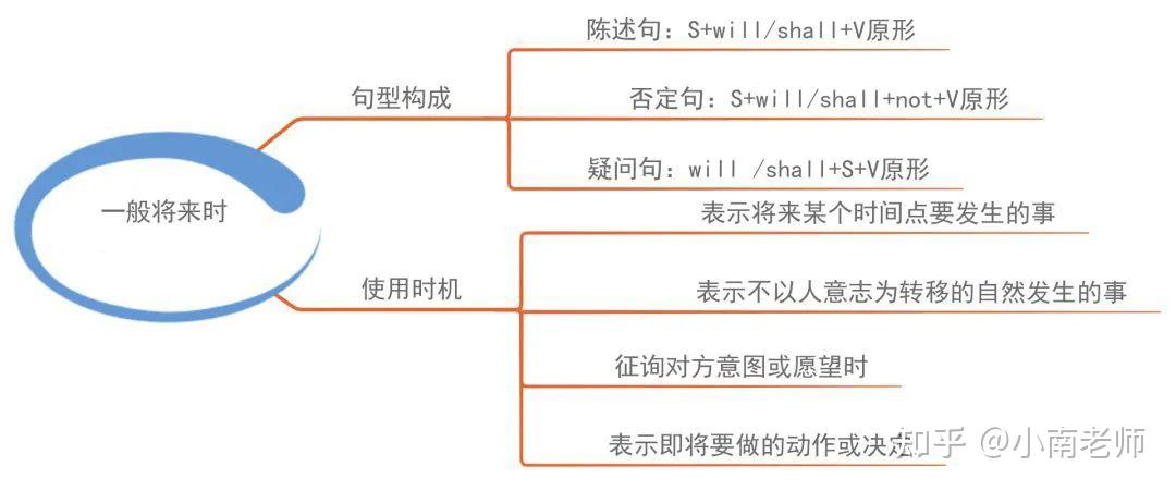 正版資料免費(fèi)資料大全十點(diǎn)半,涵蓋廣泛的解析方法_蘋果版23.216