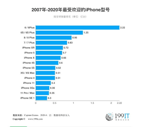 新澳天天開獎資料大全最新54期,創(chuàng)新定義方案剖析_UHD61.514