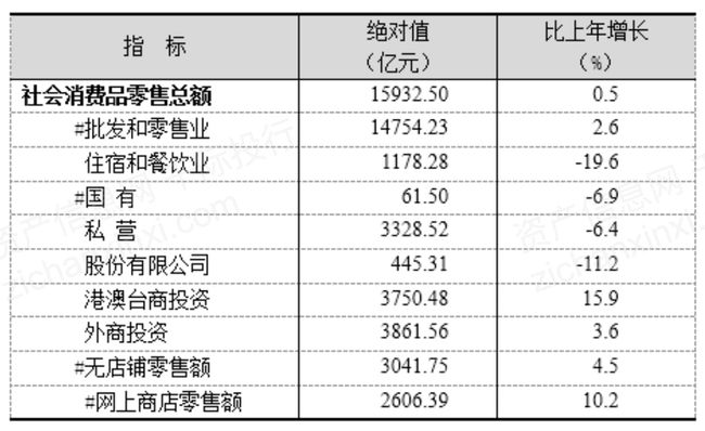 森挽情人 第3頁(yè)