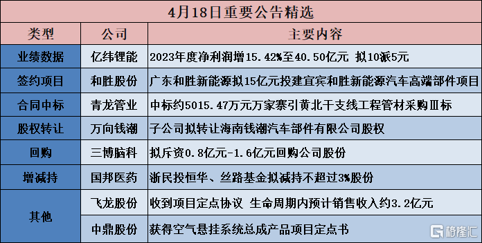 新澳天天免費(fèi)資料大全,實(shí)踐案例解析說(shuō)明_iPhone42.40