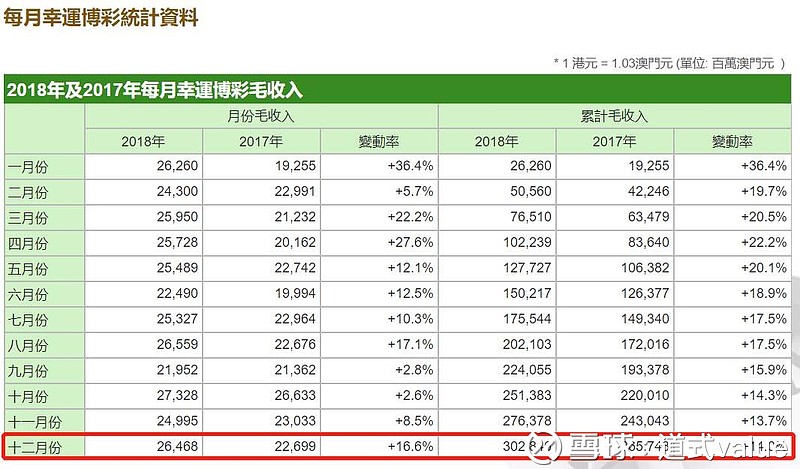 澳門王中王一肖一特一中,全面數(shù)據(jù)分析方案_8DM62.757