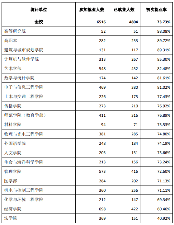 六和彩開(kāi)碼資料2024開(kāi)獎(jiǎng)結(jié)果香港,經(jīng)典解釋落實(shí)_專業(yè)款73.234