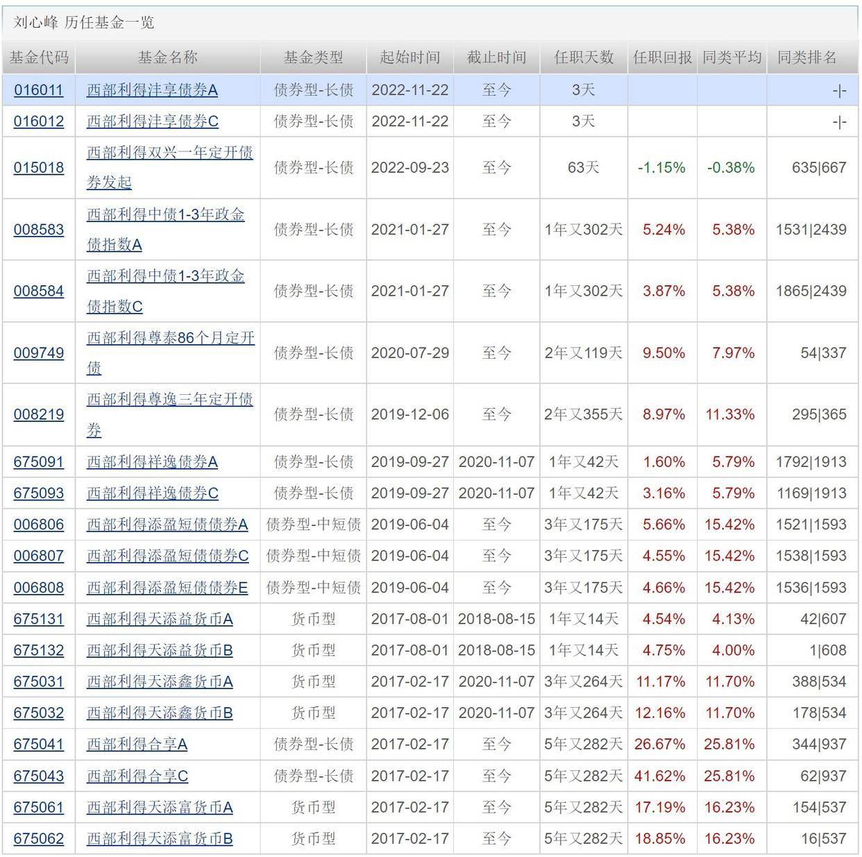 2024年12月 第937頁