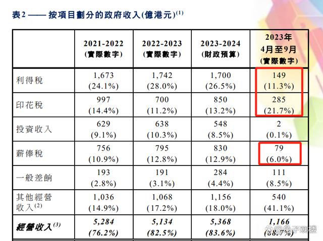 2024年澳門正版免費(fèi)資本車,深度應(yīng)用數(shù)據(jù)解析_Executive30.303