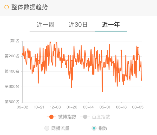 2024年12月 第911頁