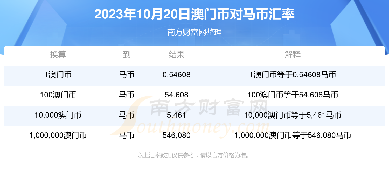 澳門特馬今期開獎(jiǎng)結(jié)果2024年記錄,高度協(xié)調(diào)策略執(zhí)行_升級(jí)版14.371