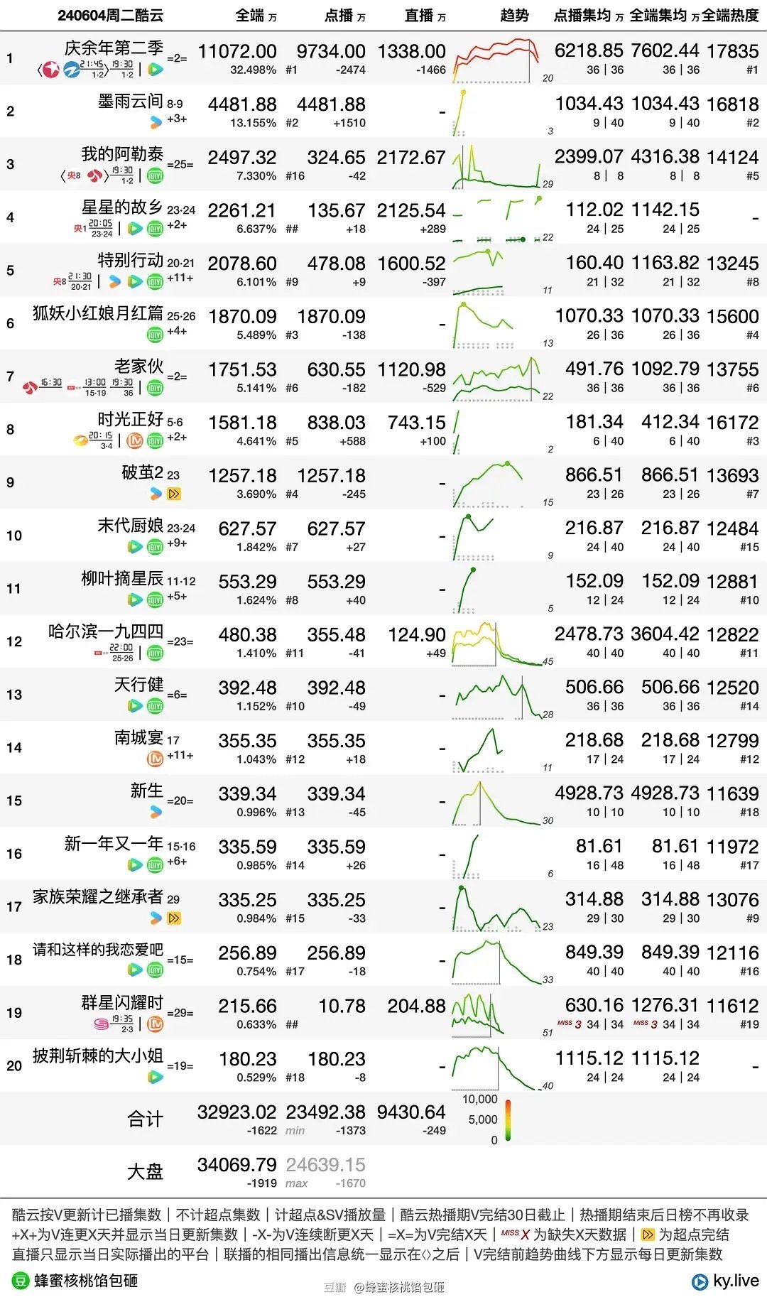 新澳門六開獎(jiǎng)結(jié)果記錄,數(shù)據(jù)支持設(shè)計(jì)解析_Console30.183