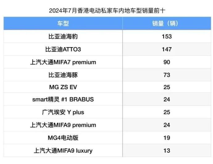 2024年香港正版資料免費(fèi)大全圖片,實(shí)際數(shù)據(jù)說明_Pixel15.917