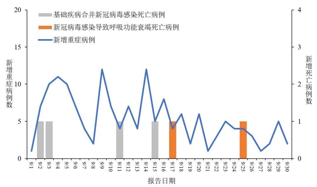 新冠病毒2024年最新消息,創(chuàng)新解析方案_微型版61.554