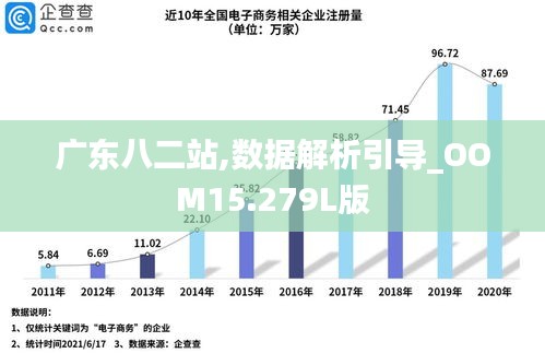 廣東二八站免費(fèi)提供資料,專業(yè)解答實(shí)行問題_特別版25.429