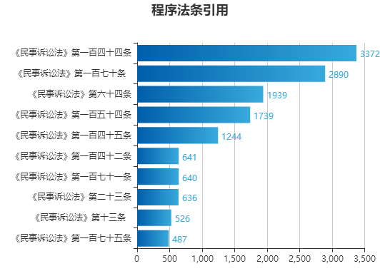 澳門六和免費資料查詢,數(shù)據(jù)設計支持計劃_S38.487