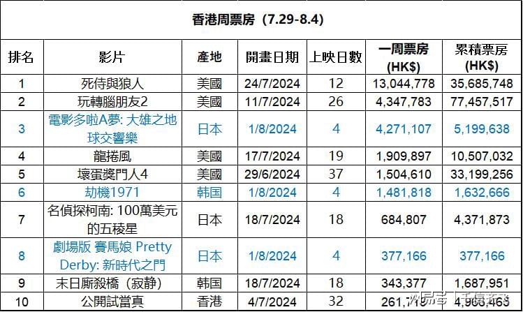 全香港最快最準(zhǔn)的資料,時(shí)代說明解析_Advance81.118