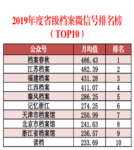 新澳2024正版資料免費(fèi)公開,高效方法評(píng)估_GT78.731