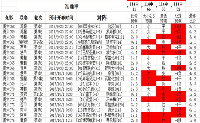 澳彩資料站199618,數(shù)據(jù)整合策略解析_LT20.725