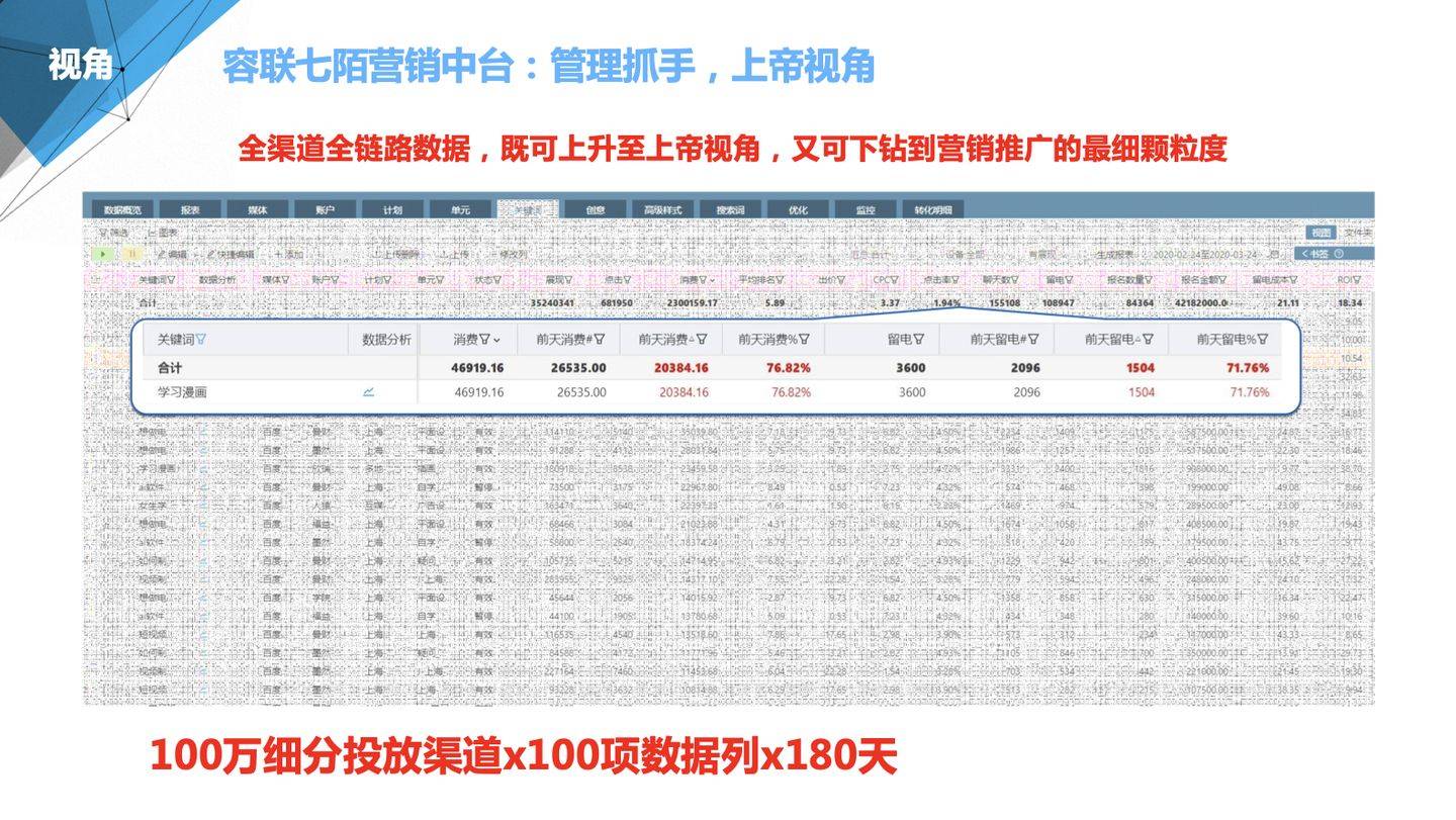 澳門管家婆100%精準(zhǔn),實地驗證數(shù)據(jù)策略_限定版68.463