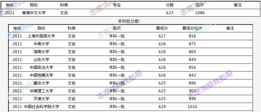 2024香港港六開(kāi)獎(jiǎng)記錄,全面數(shù)據(jù)策略解析_iShop57.310