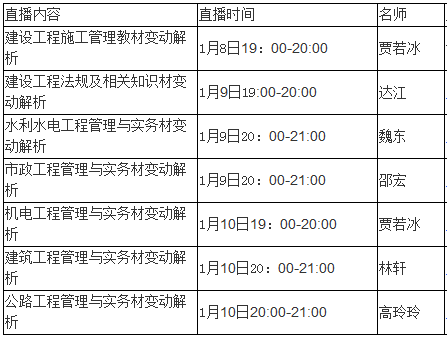 澳門一碼一肖一特一中直播結(jié)果,實(shí)踐解答解釋定義_尊享款61.652