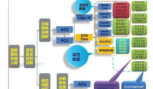 濠江內(nèi)部資料最快最準(zhǔn),數(shù)據(jù)驅(qū)動決策執(zhí)行_pro36.818