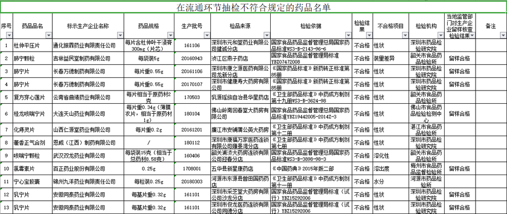 管家婆一肖-一碼-一中,詮釋分析定義_Mixed81.478