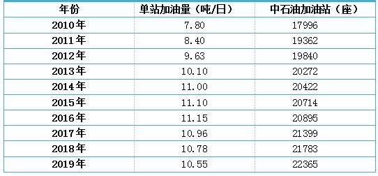 新澳門2024歷史開獎記錄查詢表,真實解析數(shù)據(jù)_ios97.796