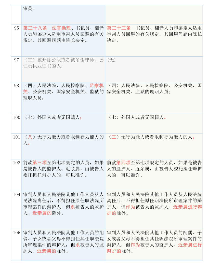 全香港最快最準(zhǔn)的資料,國產(chǎn)化作答解釋落實(shí)_3DM36.30.79