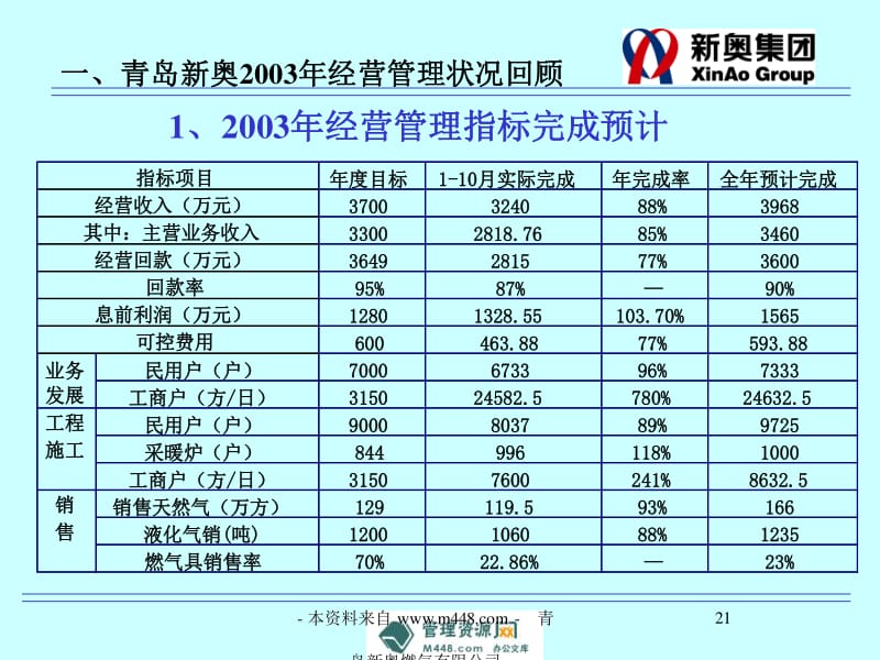 新奧長期免費公開資料,全面執(zhí)行數(shù)據(jù)設(shè)計_桌面款93.307