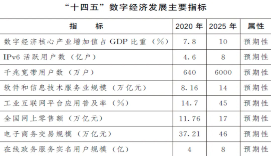 新澳天天開(kāi)獎(jiǎng)資料大全最新54期129期,高速計(jì)劃響應(yīng)執(zhí)行_RX版67.535