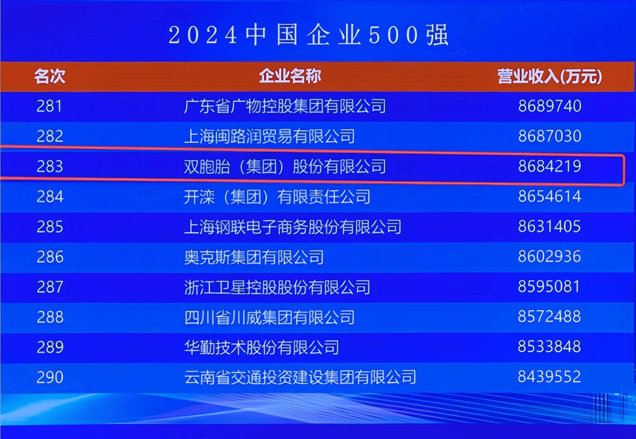 2024年香港開獎(jiǎng)結(jié)果記錄,廣泛的解釋落實(shí)方法分析_ios3.283