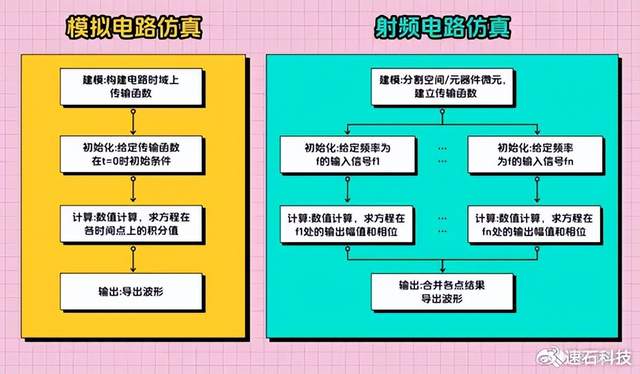 2024澳門今晚開特馬結(jié)果,精細設(shè)計解析策略_精英版29.70