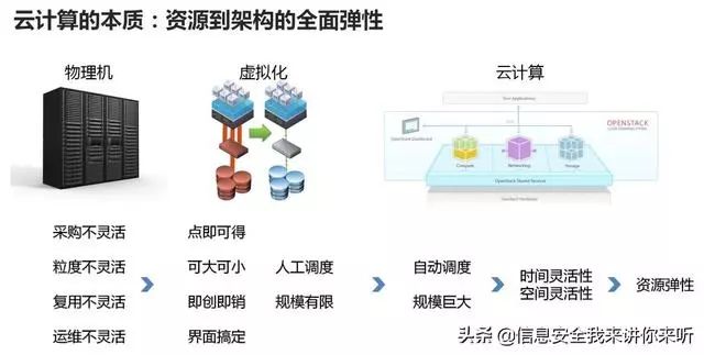 澳門3期必出三期必出,數(shù)據(jù)驅(qū)動分析解析_DX版57.263