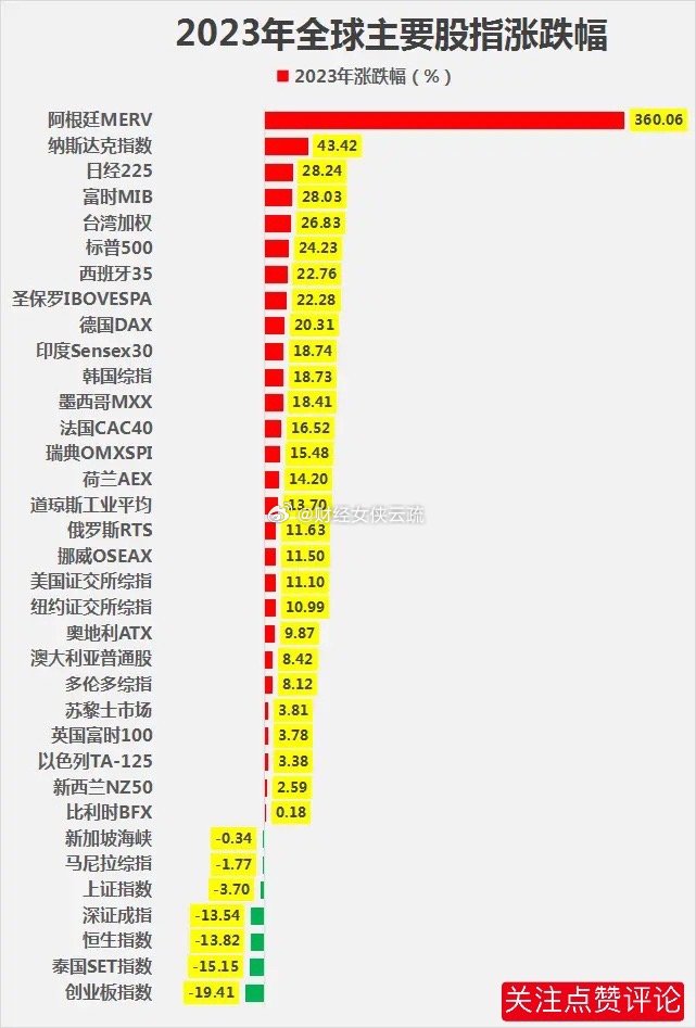 2024年澳門(mén)天天開(kāi)好彩,深層設(shè)計(jì)數(shù)據(jù)策略_T23.225