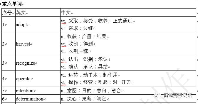 黃大仙免費(fèi)資料大全最新,迅捷解答策略解析_Console11.722