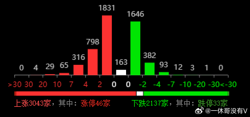 藍月亮精選四肖八碼澳門,科學化方案實施探討_入門版26.370