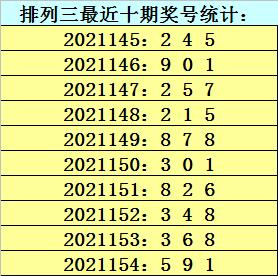 超準(zhǔn)三中三永不改料免費(fèi),實(shí)踐解答解釋定義_鉑金版67.921