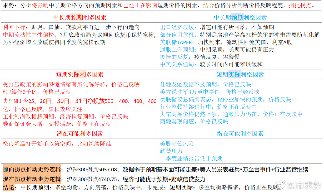 濠江論壇精準(zhǔn)資料79456期,精細(xì)分析解釋定義_DX版33.214