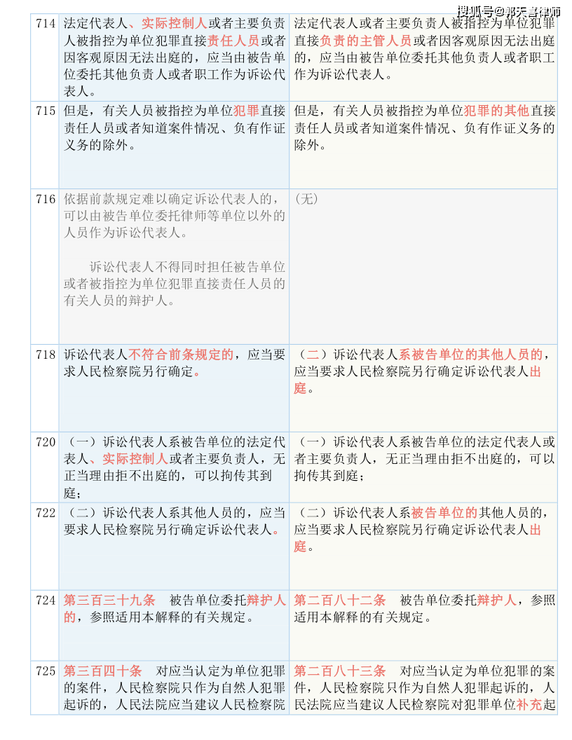 2024澳門正版資料大全,國產(chǎn)化作答解釋落實_Android256.183