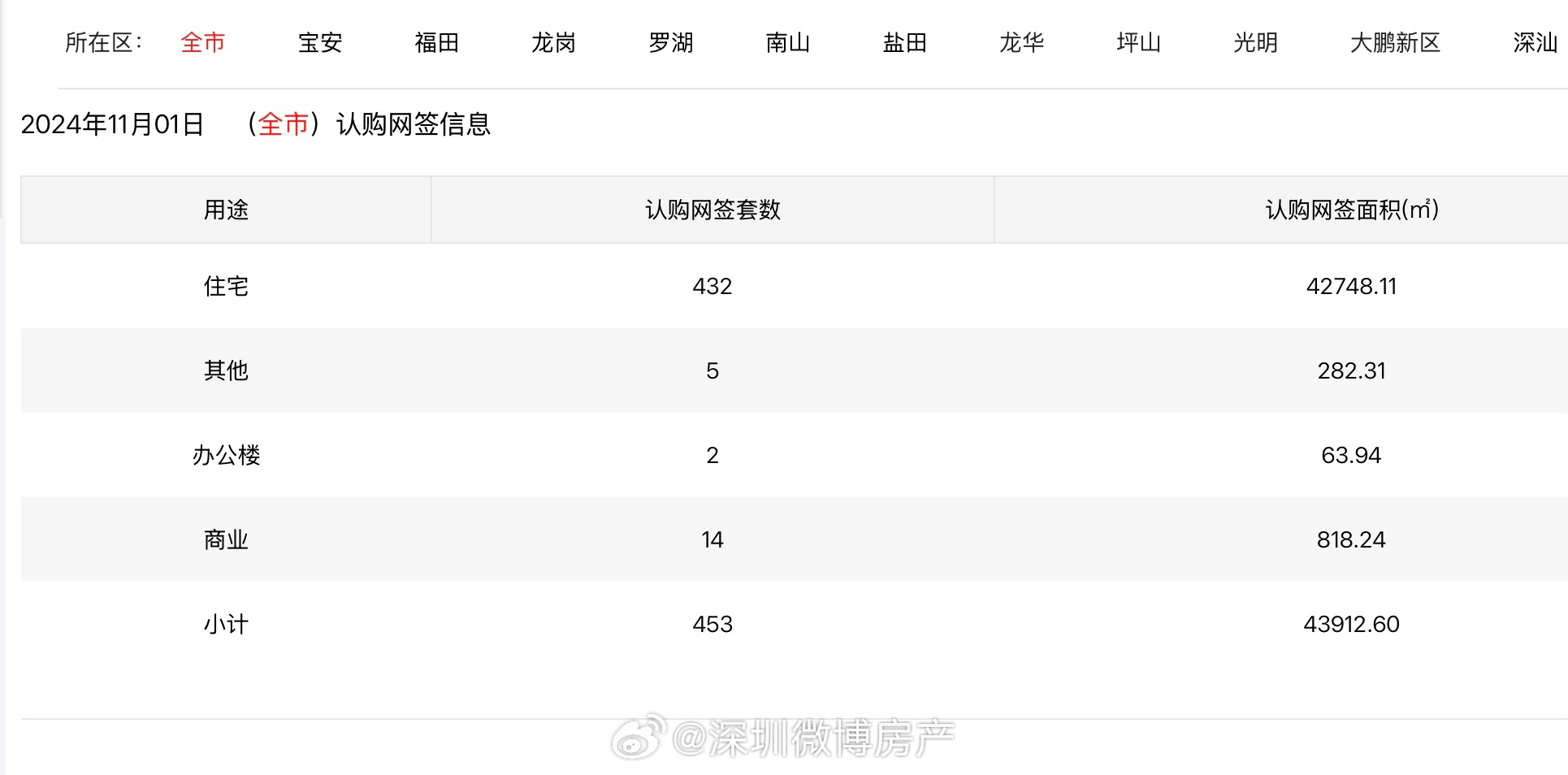 一肖一碼一一肖一子深圳,實地數(shù)據(jù)評估執(zhí)行_R版90.325