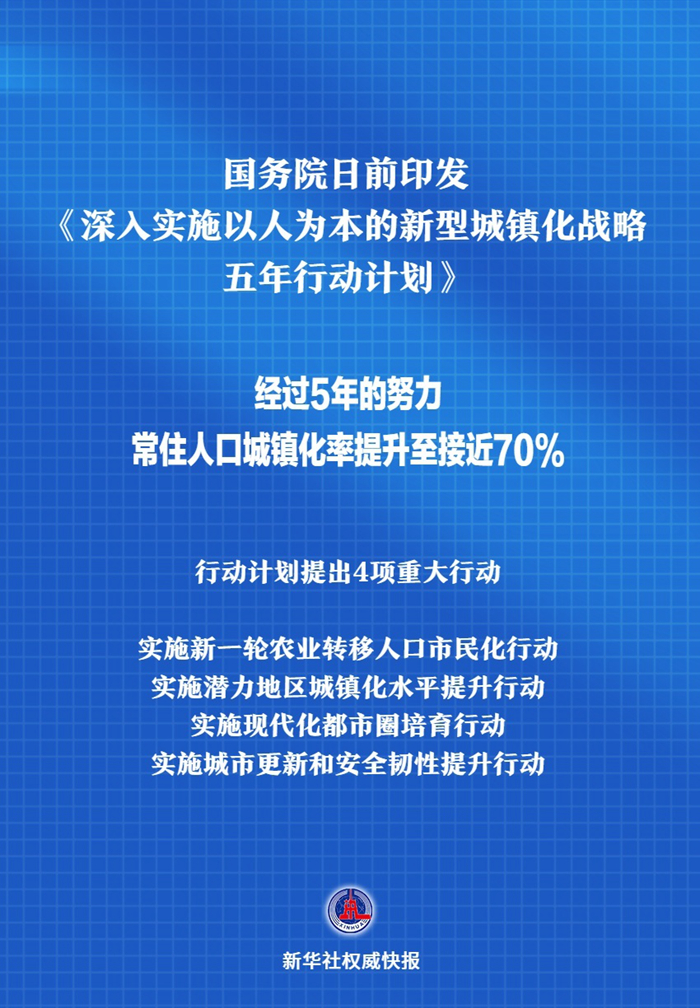 79456濠江論壇最新版,迅捷解答計(jì)劃落實(shí)_進(jìn)階款43.824