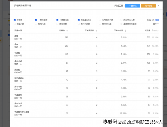 一碼一肖100%精準(zhǔn),迅速執(zhí)行計劃設(shè)計_經(jīng)典版53.988