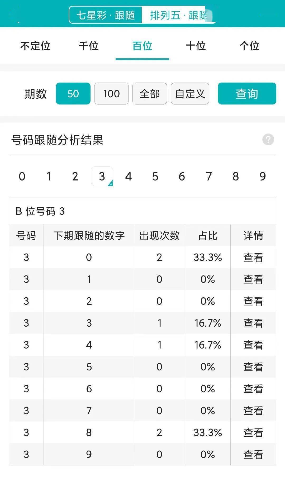 最準(zhǔn)一肖一碼一一中一特,數(shù)據(jù)引導(dǎo)策略解析_至尊版23.138