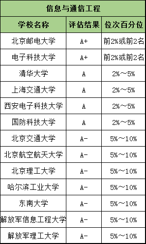 港彩二四六天天開獎(jiǎng)結(jié)果,連貫評估方法_進(jìn)階款14.827