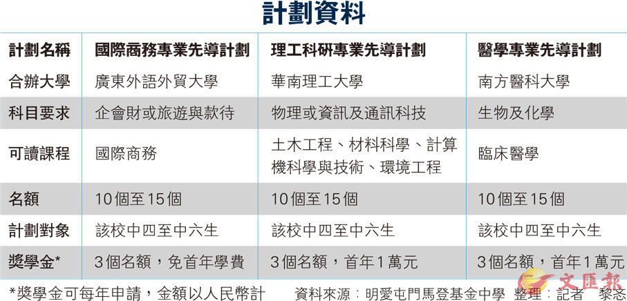 新奧最新資料單雙大全,調(diào)整計劃執(zhí)行細(xì)節(jié)_M版19.357