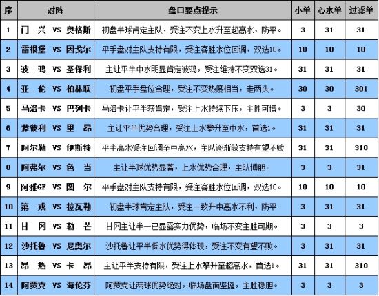 新澳門彩開獎結(jié)果2024開獎記錄,全面理解執(zhí)行計劃_Android256.183