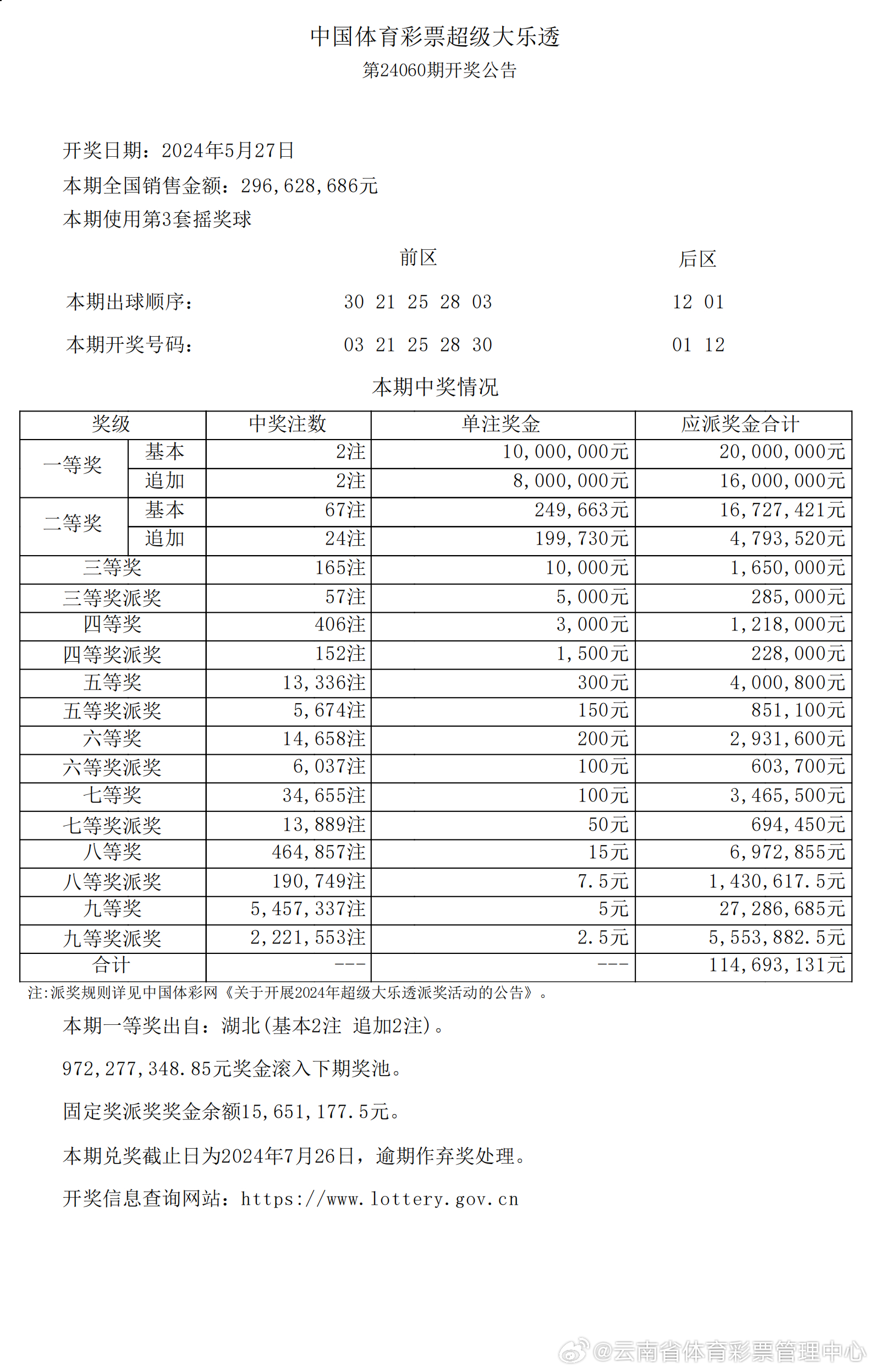 7777788888王中王開獎十記錄網(wǎng)一,平衡指導(dǎo)策略_Chromebook85.227