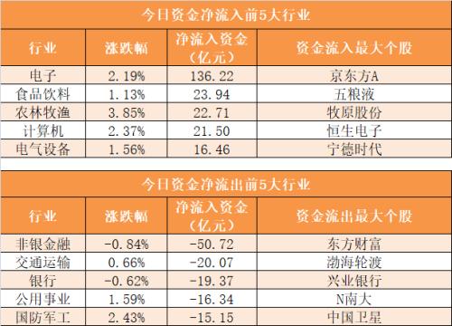 2024新奧歷史開獎記錄78期,科學研究解釋定義_粉絲款66.953