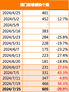 澳門一一碼一特一中準選今晚,有效解答解釋落實_Tablet88.847