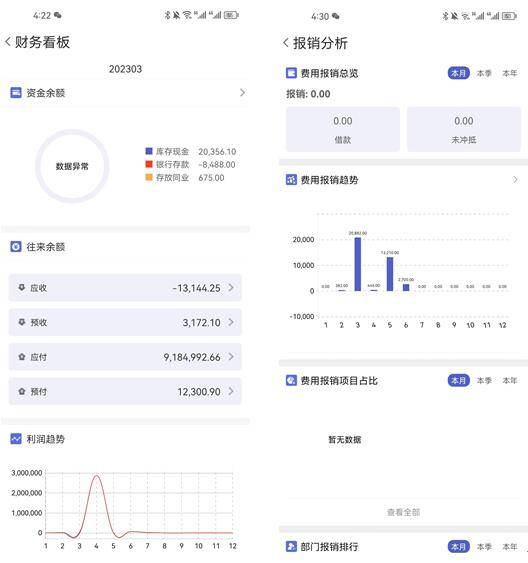 管家婆一肖一碼100%準(zhǔn)確,安全性方案解析_至尊版97.440