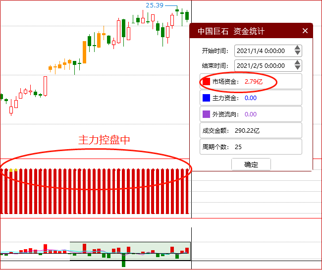 新澳資料免費(fèi)長期公開,真實解析數(shù)據(jù)_8K68.401