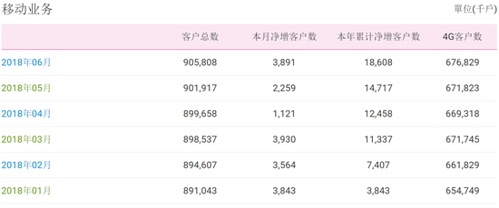 新澳全年免費(fèi)資料大全,全面執(zhí)行分析數(shù)據(jù)_KP37.411